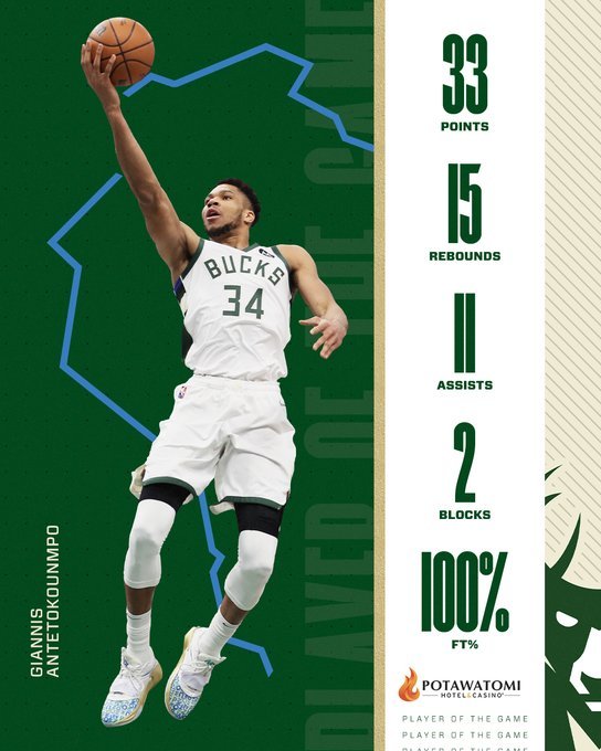 这也行？字母哥与60激战DWG分钟克里夫兰骑士窗口期队长鼓劲，今夜本菲卡调整名单以备社区盾(美国克里夫兰音乐学院)-lpl竞猜平台